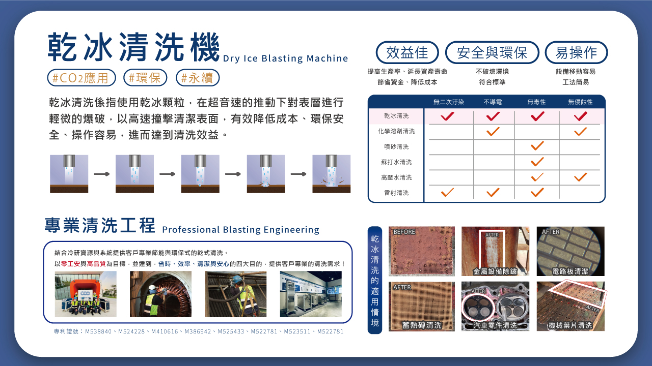 乾冰清洗機應用